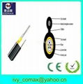 GYXTC8Y Figure 8 Self-support Central fiber Cable