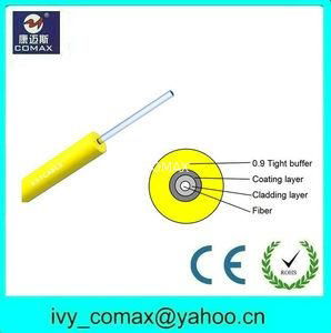 0.9 GJFJV single mode fiber patchcord cables