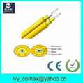 Duplex Zipcord(GJFJV) indoor fiber optic cable for patch cord 1