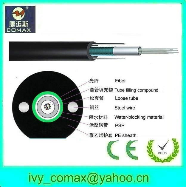 overhead fiber optic cable, optical fiber cable 4