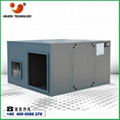 heat exchanger manufacturers