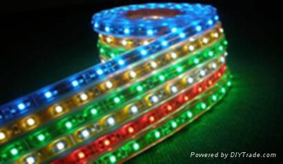 LED strip light series