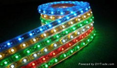 LED strip light series