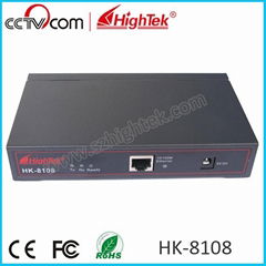 Multiport Serial to Ethernet Serial Device Server