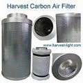 Carbon Filter 4