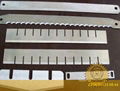 Packaging cutting blade-panypant