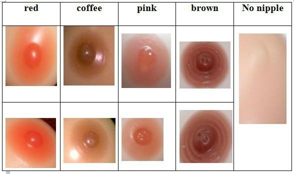 tear drop shape breast form, realistic nipple fake boobs ,2kg per pair 5