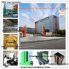 Guangdong Weiye Aluminium Factory Co.,Ltd