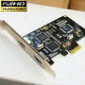 HDMI Video Capture Card with YPbPr AV