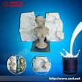   Liquid Silicone rubber for gypsum molds 2