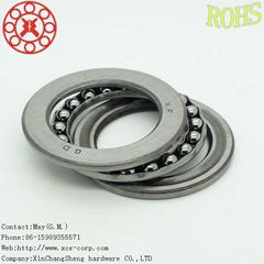 thrust bearing