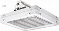 AOK LED High Bay Lighting 