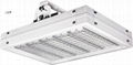 AOK LED High Bay Lighting