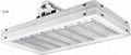  AOK LED High Bay Lighting