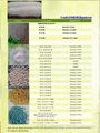 water soluble fertilizer 1