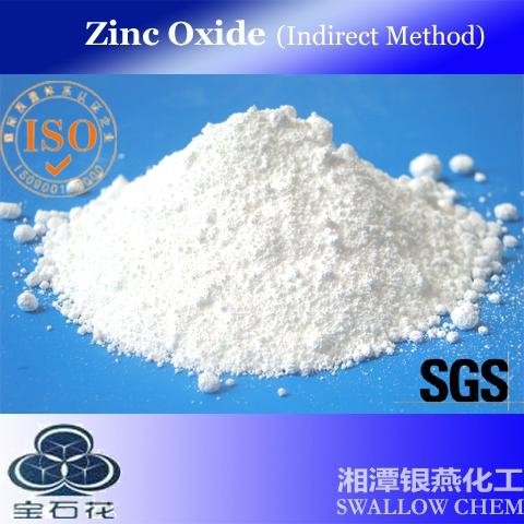 Zinc Oxide (Indirect Method) 2