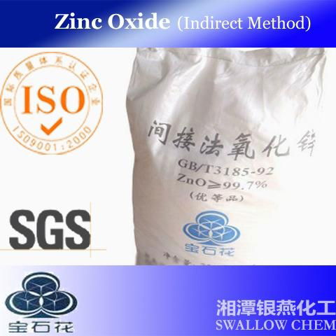 Zinc Oxide (Indirect Method) 3