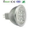 china industry listed spot light  led CE&RoHS 2