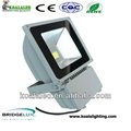 led sports field flood lighting with high quality 2