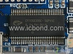 ICBOND Electronics Limited sell CYPRESS all series Integrate