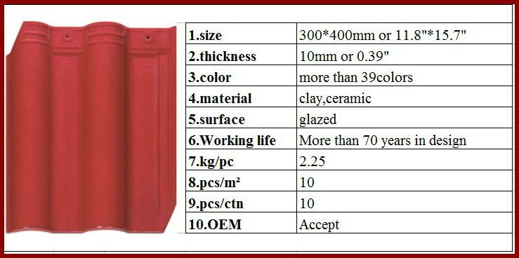 ceramic roof tile price 2