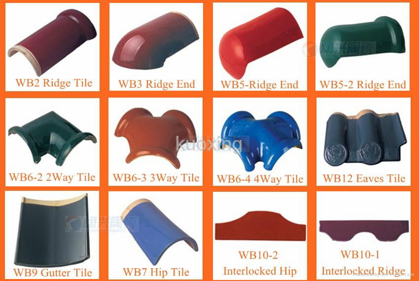 hot sale interlocking villa roof tile 4