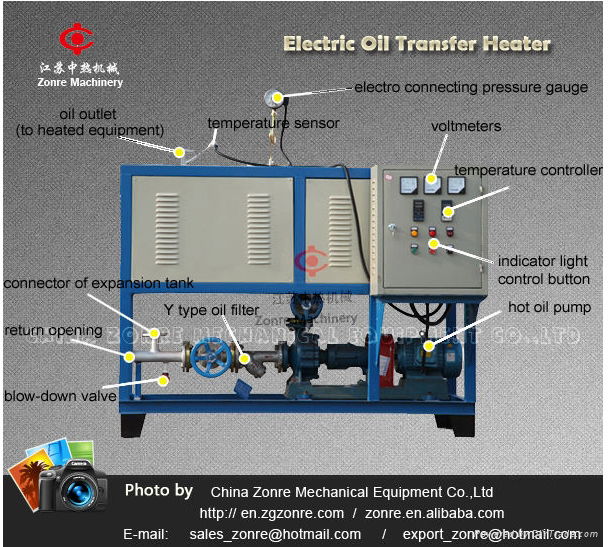 Industrial Electric Oil Heater