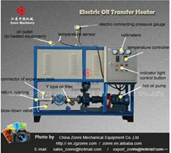 Industrial Electric Oil Heater