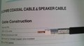 50 ohm Coaxial Cable&Speaker Cable8D-FB 1