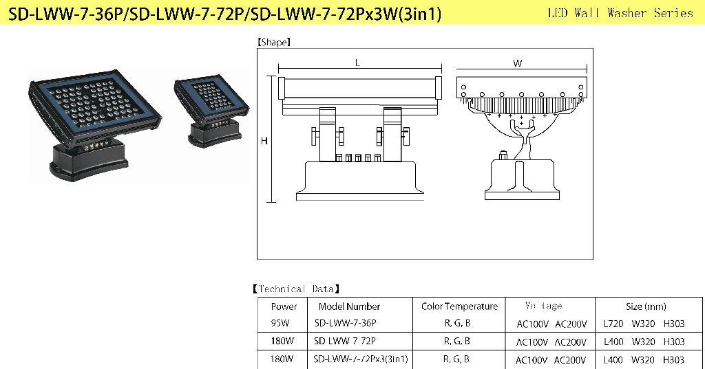 Wall Washer Lamp 2