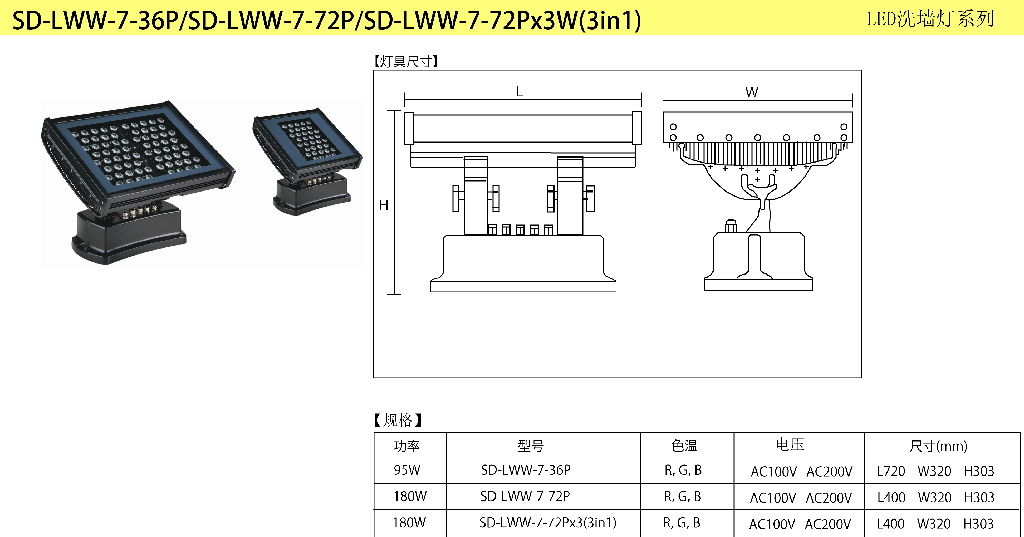 Wall Washer Lamp 3