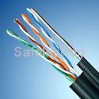 Cat5e Cable 2