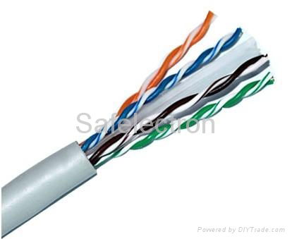 Cat6 Cable