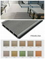 WPC garden/terrace decking/floor146*31mm