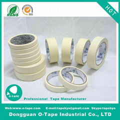 Masking Tape