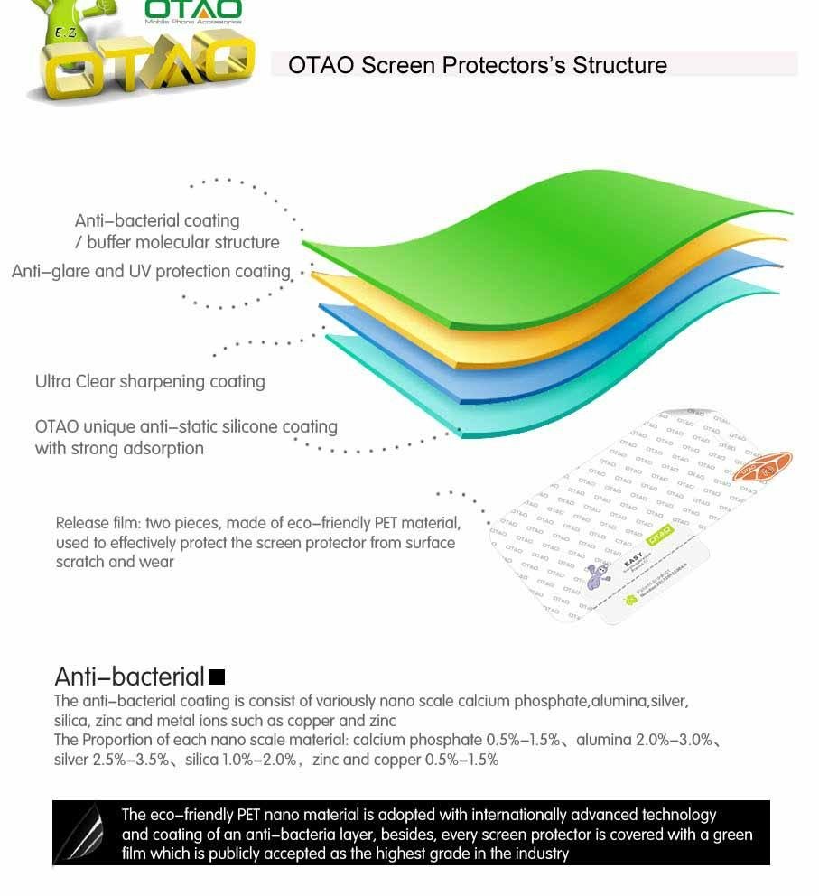 OTAO- ZAGA (HD Curved) Screen Protector for Samsung i9300 2
