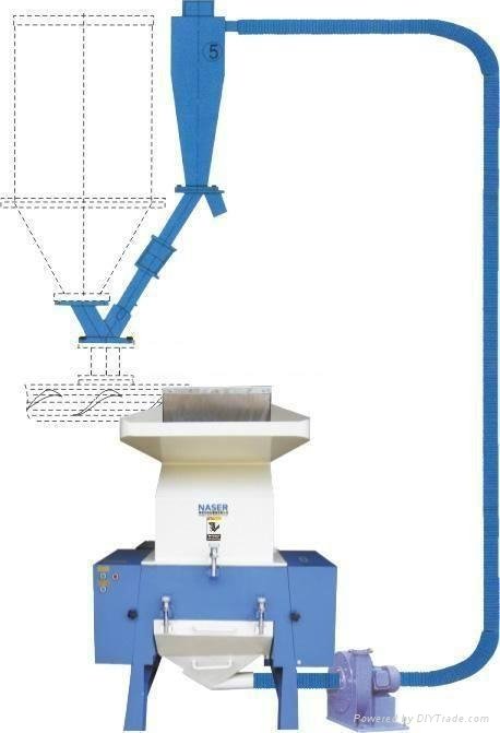 Crusher with Recycling Machine