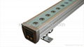 Cree LED Wall Washer-SK-XT-001 3