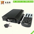 ull D1 2 Channel 32GB SD Memory Record Mobile DVR KD-207 