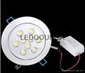 9W LED Ceiling Lights Panel Lighting