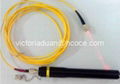 Fiber Optic Cable Fault Locator  4