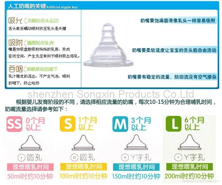  240ml Food grade silicone baby bottle with nipple 4
