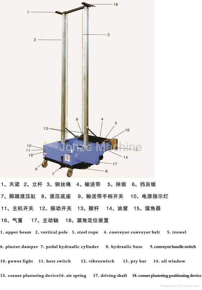 plaster machine 3