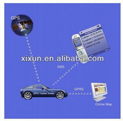 xexun gps portable motocycle tracker