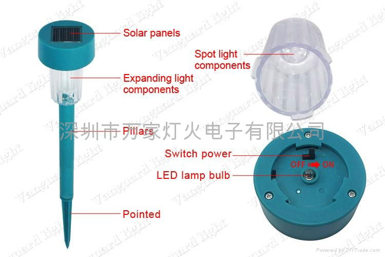 Solar energy lamp plug 4