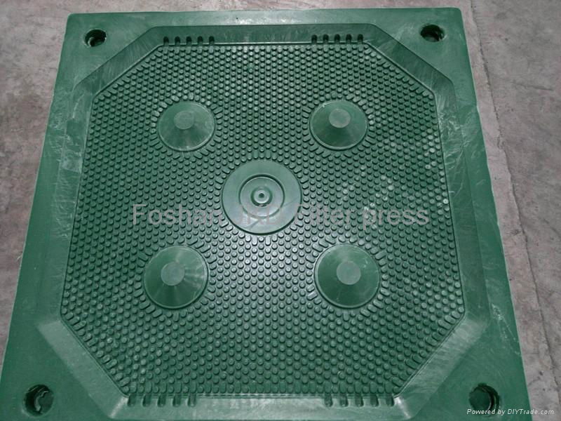 filter plate