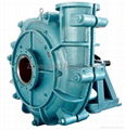 slurry pump