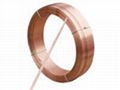 Submerged Arc Welding Wires