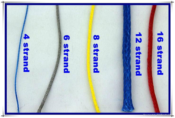 Dyneema Braided Kite Line 3