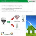 Dimmable LED Bulb 20W E27 36pcs Samsung 5630 SMD LED Chip 5